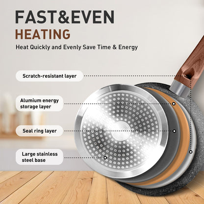 Batterie de cuisine en granit de 17 pièces, ensemble de casseroles et poêles antiadhésives