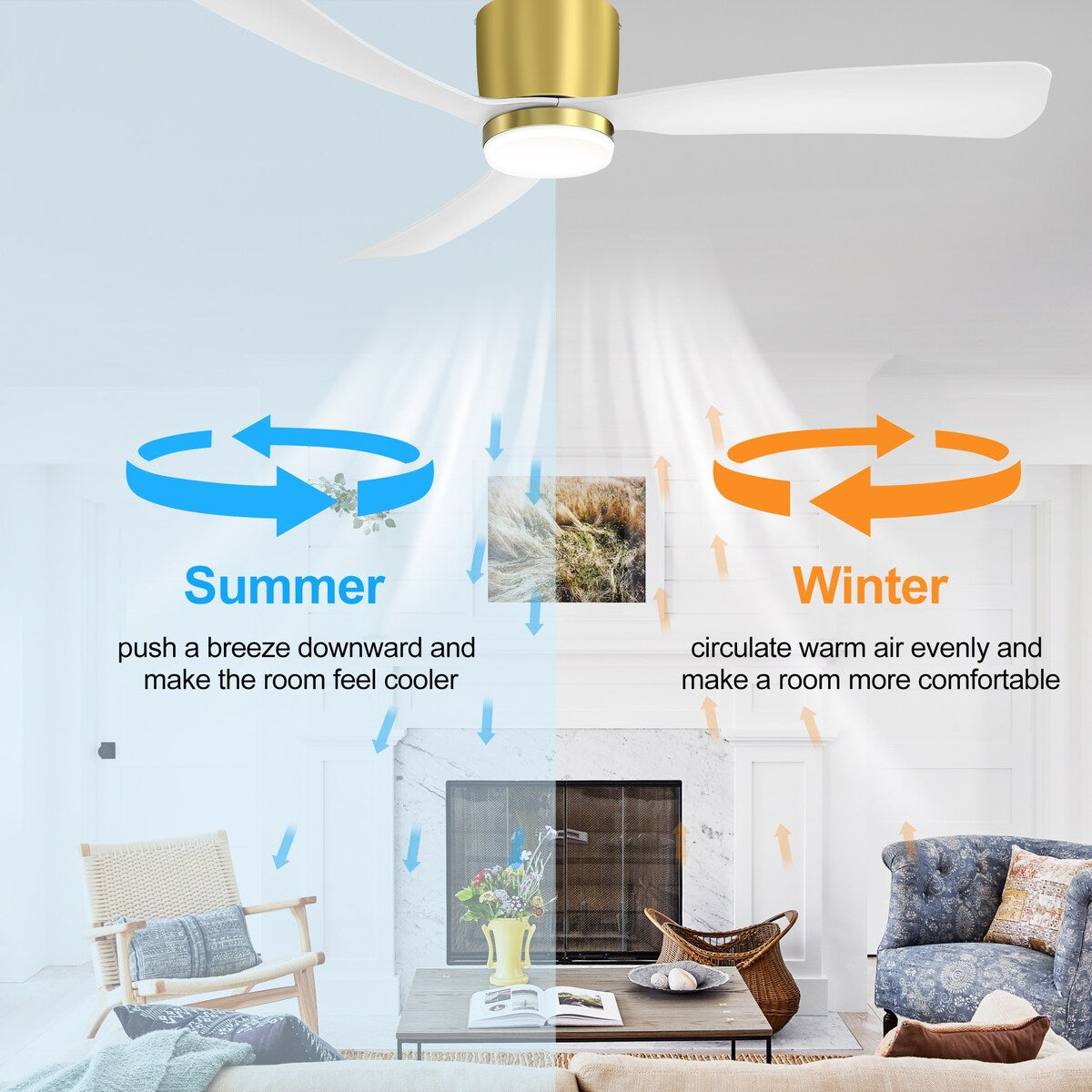 Ventilateur de plafond encastré à DEL noir/blanc de 52 pouces avec télécommande (3 pales)