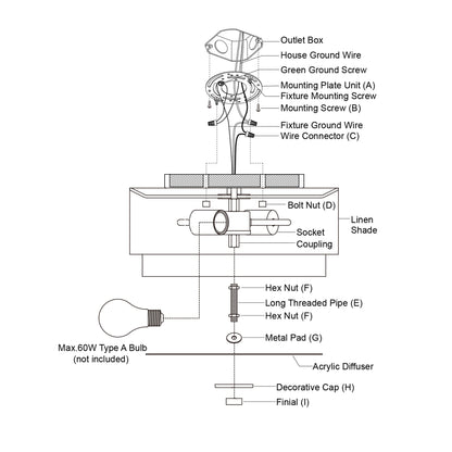 Plafonnier moderne du milieu du siècle de Burnaby avec abat-jour tambour en lin blanc