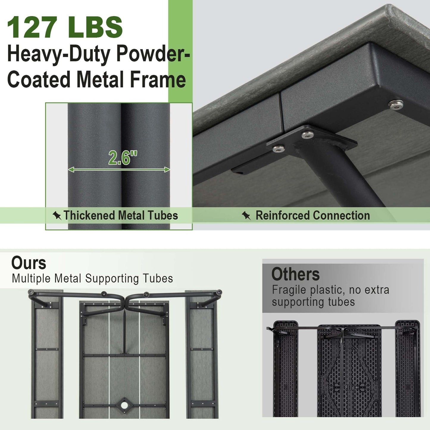 Ensemble table de pique-nique et banc Costway 6 pieds en PEHD robuste pour extérieur - Voir les détails
