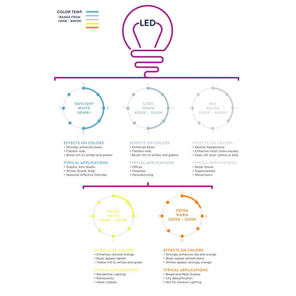 Lampe de table à LED Diamante 28,5 en verre, forme goutte d'eau, rose (lot de 2) par JONATHAN Y